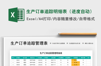 2021年生產(chǎn)訂單追蹤明細表（進度自動）