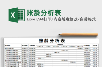 2021年賬齡分析表