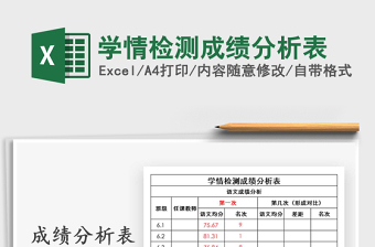 2021年學(xué)情檢測成績分析表