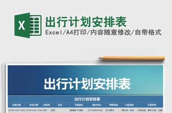 2021年出行計劃安排表