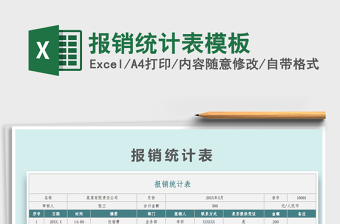 2021年報(bào)銷統(tǒng)計(jì)表模板