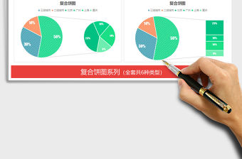 2021年商務復合餅圖系列 占比分析圖表