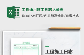 2022年日志記錄模板表格