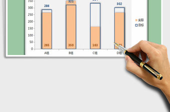 2021年銷售目標(biāo)達(dá)成圖