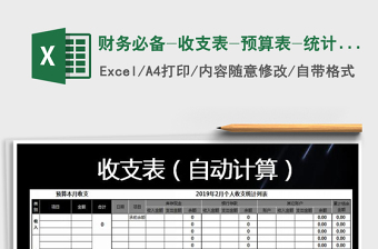 2021年財務必備-收支表-預算表-統(tǒng)計表