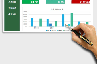 2021年信用卡明細(xì)管理