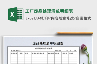 2021年工廠廢品處理清單明細表