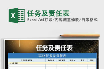 2021年任務及責任表