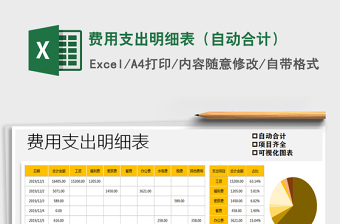 2021年費用支出明細表（自動合計）