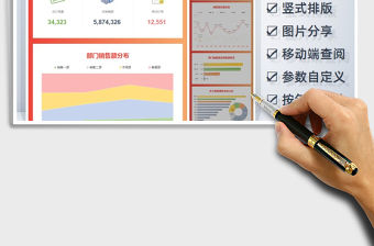 2021年業務項目銷售數據簡報免費下載