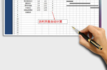 2021年進度計劃表甘特圖計劃表