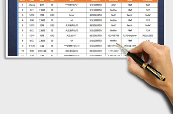 2021年培训报名管理表