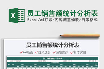 2021年員工銷售額統(tǒng)計分析表免費下載