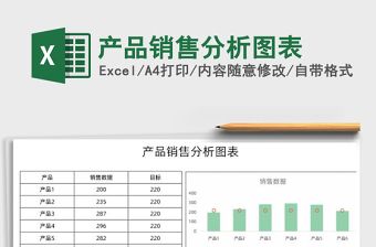 2021年產(chǎn)品銷售分析圖表