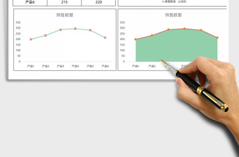 2021年產(chǎn)品銷售分析圖表