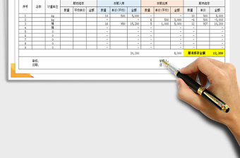 2021年出入庫銷售報表
