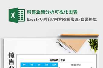 2021年銷售業(yè)績分析可視化圖表