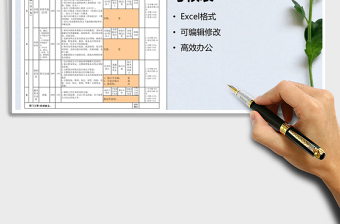 2021年财务部会计岗位绩效考核表