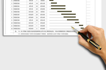 2021年施工計劃進度表施工組織甘特圖