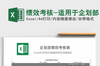 2021年績(jī)效考核-適用于企劃部