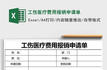2021年工傷醫療費用報銷申請單