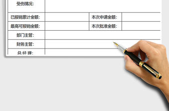 2021年工傷醫療費用報銷申請單
