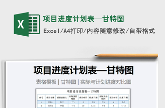 2021年項(xiàng)目進(jìn)度計(jì)劃表—甘特圖免費(fèi)下載