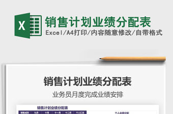 2021年銷售計劃業績分配表
