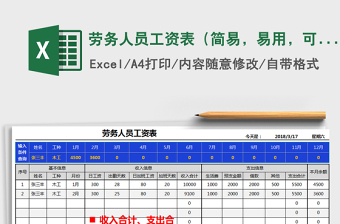 2021年勞務人員工資表（簡易，易用，可查詢，通用）