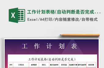 2021年工作計(jì)劃表格(自動(dòng)判斷是否完成）