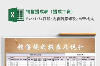 2021年銷售提成表（提成工資）