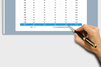 2021年蓝色简约表格样式