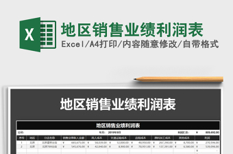 2021年地區(qū)銷售業(yè)績(jī)利潤(rùn)表