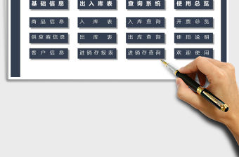 2021年庫存管理進銷存系統