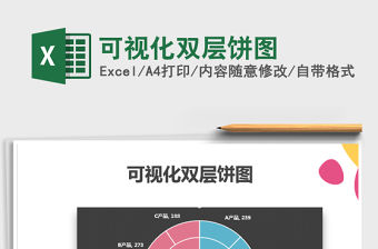 2021年可視化雙層餅圖