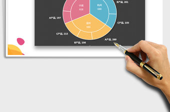 2021年可視化雙層餅圖