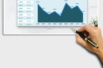 2021年工資結算月度財務報告