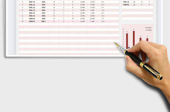 2021年銷售業績統計表-部門匯總