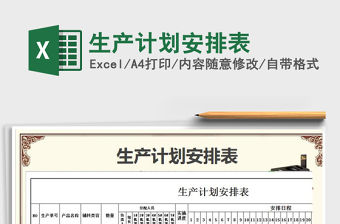 2021年生產計劃安排表