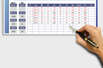 2021年商品出入库登记表(带公式统计）