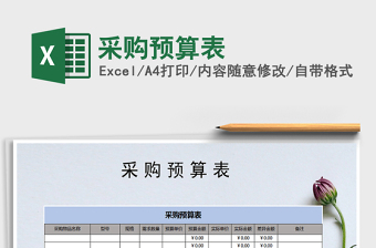 2021年采購(gòu)預(yù)算表