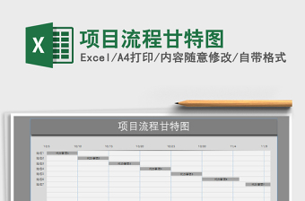2021年項(xiàng)目流程甘特圖