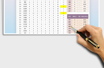 2021年學(xué)生成績表-公式自動總分排名