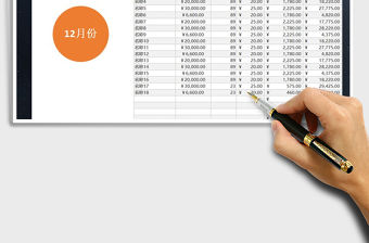 2021年?duì)I銷管理銷售利潤表