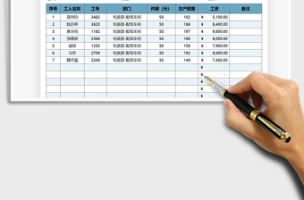 2022年工资计件结算表