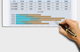 2021年公司各部門預算圖表模板