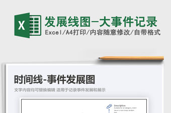 2021年發展線圖-大事件記錄