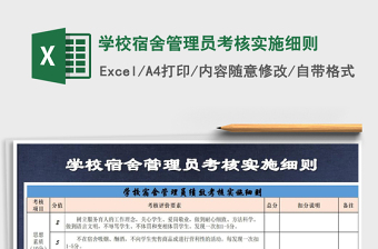 2021年学校宿舍管理员考核实施细则免费下载