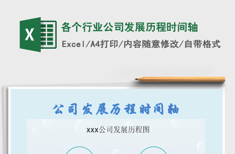 2021年各個行業(yè)公司發(fā)展歷程時間軸