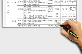 2021年酒店新員工培訓(xùn)方案推進(jìn)計(jì)劃